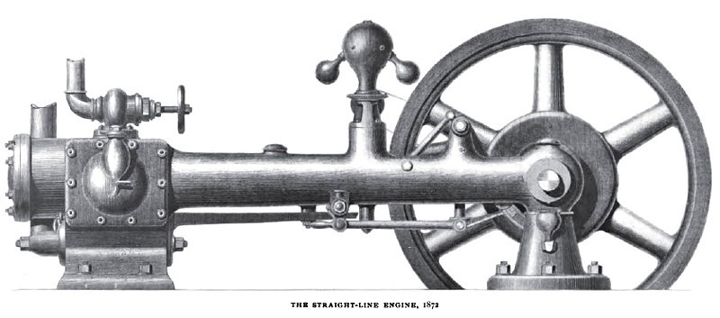 1872 Straight Line Engine